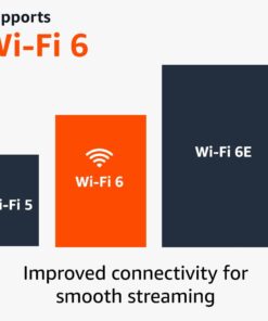 All-new Amazon Fire TV Stick 4K streaming device, includes support for Wi-Fi 6, Dolby Vision/Atmos, free & live TV 22 511g00ufK8L