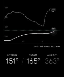 Yummly Smart Meat Thermometer with Wireless Bluetooth Connectivity V1 46 512CmN E61L