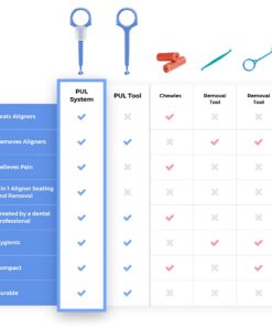 PUL Clear Aligner Removal Tool Compatible with Invisalign Removable Braces & Trays, Retainers, Dentures and Aligners - Hygienic Oral Care Accessory, Personal Orthodontic Supplies - Orange (Pack of 1) 1 Pack 18 512QunPrpSS