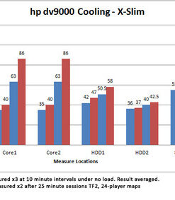 Cooler Master NotePal X-Slim Ultra-Slim Laptop Cooling Pad with 160mm Fan (R9-NBC-XSLI-GP),Black X-Slim 48 512VALQlJmL