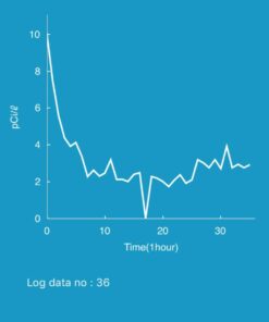 RadonAway 23005-1 GP501 Radon Mitigation Fan, 3" White 29 512dRkCJYbL