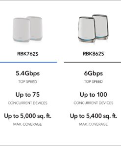 NETGEAR Orbi Whole Home Tri-Band Mesh WiFi 6 System (RBK762S) – Router With 1 Satellite Extender - Coverage up to 5,000 sq. ft, 75 Devices – Free Armor Security - AX5400 802.11ax (up to 5.4Gbps) AX5400 | 2-Pack 11 513K6PBNFmL