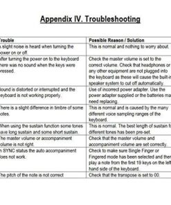 RockJam 61 Key Keyboard Piano With LCD Display Kit, Stand, Bench, Headphones, Simply App & Keynote Stickers Keyboard Piano Kit 32 513ws69j rL