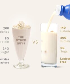 Iconic Protein Drinks, Vanilla Bean (12 Pack) - Sugar Free & Low Carb - 20g Grass Fed Protein - Lactose Free, Gluten Free, Non-GMO, Kosher - Keto Friendly Protein Shakes 20 5159NizJp1L