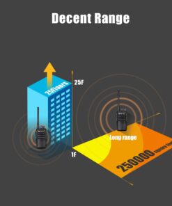 Alternative view of Retevis RT21 2 Way Radio Long Range, Walkie Talkies for Adults, Heavy Duty Rechargeable Two Way Radios with Six-Way Charger, for Manufacturing Education(6 Pack) with 1100mAh battery