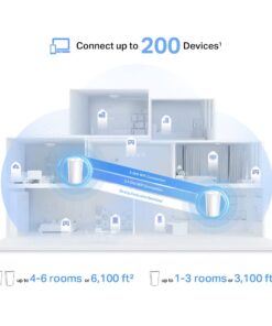 TP-Link Deco AX7800 Tri-Band Mesh WiFi 6 System (Deco X95) - Whole Home Coverage up to 6100 Sq.Ft with AI-Driven Smart Antennas, Multi-Gig Ethernet, Replaces Wireless Router and Extender (2-Pack) AX7800 Tri-Band WiFi 6, 2 Pack 12 517yHpAcKTL