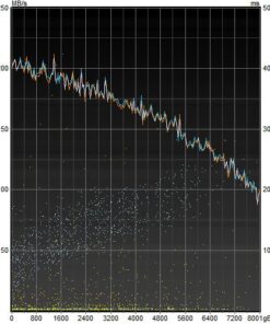 Western Digital 8TB My Book Desktop External Hard Drive, USB 3.0, External HDD with Password Protection and Backup Software - WDBBGB0080HBK-NESN 41 518 jPoNJzL