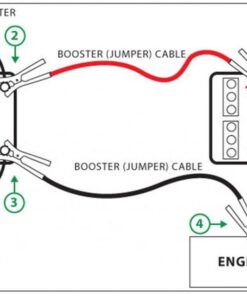 CARTMAN 4 Gauge 20 Feet Jumper Cables Automotive Booster Cables with Carry Bag for Car SUV and Pickup Trucks 20-Feet (4-Gauge) 36 518kR1gY uL