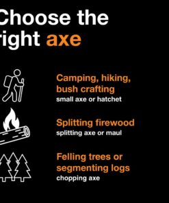 Fiskars X25 Splitting Axe, 28-Inchy, Black X25 Splitting Axe (Original) 32 519Hc8k3LrL 1