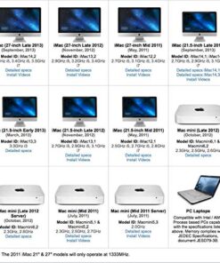 OWC 16GB (2x8GB) PC12800 DDR3L 1600MHz SO-DIMMs Memory Ram Upgrade Compatible with 2011-2015 iMac, 2011-12 Mac Mini, and 2011-2012 MacBook Pro (Non-Retina Display) Models (OWC1600DDR3S16P) 16GB(8GB-modules) 2 x 8GB 20 519RuCYTa2L