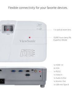 ViewSonic PA503S 3800 Lumens SVGA High Brightness Projector for Home and Office with HDMI Vertical Keystone 52 519xFGJ5g1L