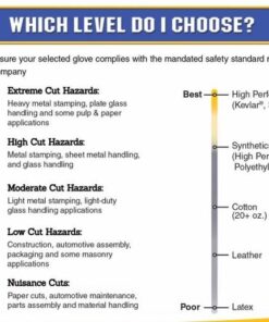 Stark Safe Cut Resistant Gloves, Level 5 Protection, Kitchen Cut Gloves for Meat, Shucking, Fillet, Mandolin Slicing, Carving, 1 Pair, Medium 30 51A2W8Y2cmL