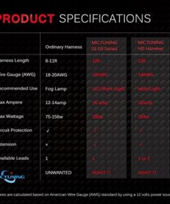 MICTUNING LED Light Bar Wiring Harness Fuse 40A Relay On-off Rocker Switch Blue(2 Lead) 40 51Alg0uzAL