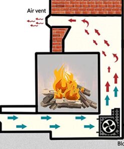 Hongso Fireplace Stove Blower Fan Variable Rheostat Speed On/Off Switch Ctrl with 2 Male Connectors, Fireplace Fan Speed Control 12 51AqVurEpFL