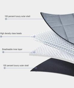 Waowoo Weighted Blanket Adult,25lbs 60"x80" for Restful Sleep. (Inner Layer Dark Gery) 60"x80" 25.0 Pounds 15 51BCmQpv1SL