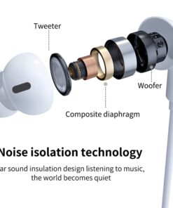 Alternative view of Togkun Wired Earbuds Headphones, Earphones in-Ear with Microphone and Call Controller, Noise lsolating, Bluetooth, Compatible with iPhone14/13/12/11/X/SE/8P/8/7P/7(2 Pack) 2PCS