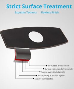 Wovier Faucet Plate,Oil Rubbed Bronze Sink Hole Cover Plate,6" Escutcheon Plate 304 Stainless Steel Deck Plate for 1 or 3 Hole Bathroom or Kitchen Sink Faucet Mixer Tap,Black Oil Rubbed Bronze 17 51BgsLfJdL