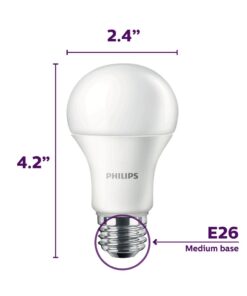 Philips LED Non-Dimmable A19 Frosted Light Bulb: 1500-Lumen, 2700-Kelvin, 14.5-Watt (100-Watt Equivalent), E26 Base, Soft White, 6-Pack, 461995 6 Count (Pack of 1) 100-Watt Equivalent 20 51C0J5uJJML