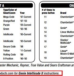 Clicker Klik1U Universal 2-Button Garage Door Opener Remote 1 Pack 12 51C9b2OnRL