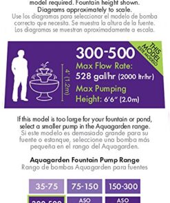 Aquagarden Pennington Aquagarden , Universal Fountain Pump , Suitable for Garden Fountains, Water Features, Aquaponics & Hydroponics , 300 - 500 Gallon, 6’6” Pumping Height 300-500 13 51D wItv6QL