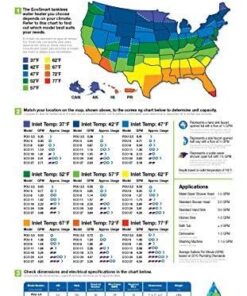 EcoSmart ECO 11 Electric Tankless Water Heater, 13KW at 240 Volts with Patented Self Modulating Technology 30 51D7KXbbSL