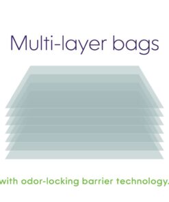 Litter Genie Refill Bags (1-Pack) | Multi-Layers of Odor-Barrier Technology | 1 Square Refill Cartridge Lasts Up to 2 Months Per Cat 16 51Eql69f9L