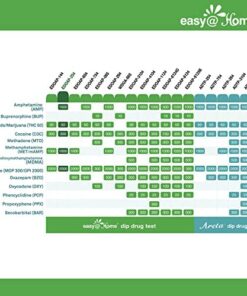 Easy@Home 5 Panel Instant Drug Test Kits - Testing Marijuana (THC), COC, OPI 2000, AMP, MET/mAMP- Urine Dip Drug Testing - #EDOAP-254-2 Pack 2 Count (Pack of 1) 16 51Fc2QXKzhL
