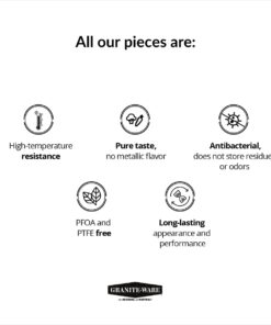 Granite Ware 3 Piece Multiuse Set (Speckled Black) Enamelware Bake, Broiler Pan and Grill - With Rack Suitable for Oven, direct on Fire. 21 51Gey3x6cwL