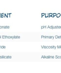 Nellie's Laundry Soda, 100 Load Tin, Non Toxic, Biodegradable, Hypoallergenic, Vegan, Leaping Bunny Certified, 52.8 Oz, Pack of 2 Fragrance Free 3.3 Pound (Pack of 2) 19 51IkUOgsPqL