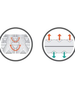 Therm-a-Rest Z Lite Original Camping and Backpacking Sleeping Pad Coyote/Grey Regular - 20 X 72-inches 16 51JiIheM5IL