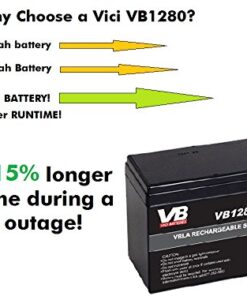 VERIZON FIOS Upgrade Replacement Battery 12V 8AH SLA Rechargeable Battery 15% Longer Run TIME by VICI 9 51JvjAqm5iL