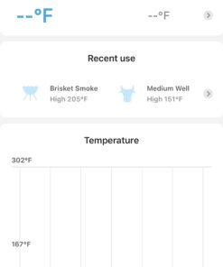 Govee Bluetooth Meat Thermometer, Wireless Meat Thermometer for Smoker Oven, Digital Grill Thermometer with 2 Probes, Timer Mode, Smart LCD Backlight BBQ Thermometer for Cooking Turkey Fish Beef 2 x Probes 82 51K898ZebL
