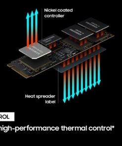 SAMSUNG 980 PRO SSD 500GB PCIe 4.0 NVMe Gen 4 Gaming M.2 Internal Solid State Drive Memory Card, Maximum Speed, Thermal Control, MZ-V8P500B/AM 26 51KlNAt1eHL