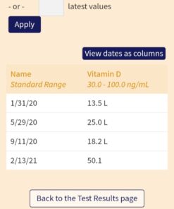 Sports Research Vitamin D3 5000 IU with Coconut MCT Oil - High Potency Vitamin D Supplement for Immune & Bone Support - Non-GMO Verified, Gluten & Soy Free – 125mcg, 360 Liquid Softgels 360 Count (Pack of 1) 43 51MYYrz9pML