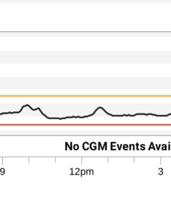 ChocZero Milk Chocolate Hazelnut Spread - Keto Friendly, No Sugar Added, Best Low Carb Dessert, Perfect Topping for Almond Flour Pancakes, Naturally Sweetened with Monk Fruit (1 jar, 12 oz) 35 51NoLBvEklL