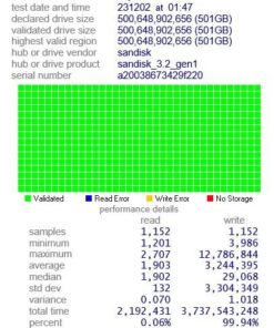 SanDisk 512GB Ultra Fit USB 3.2 Gen 1 Flash Drive - Up to 400MB/s, Plug-and-Stay Design - SDCZ430-512G-GAM46, Black Up to 400 MB/s 17 51OCNX3YSmL