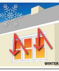 4ft x 250ft NASATECH Residential Grade Radiant Barrier 1000 square feet - Reflective Aluminum Breathable Attic Roof Foil Insulation - BLOCKs 99% Radiant Heat / 99% RF Signals SCIF RFID 9 51Pze9VtoYL