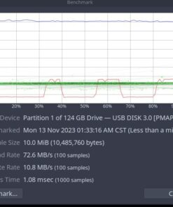 SanDisk 128GB Ultra USB 3.0 Flash Drive - SDCZ48-128G-GAM46, Black 20 51RWfch1i1L