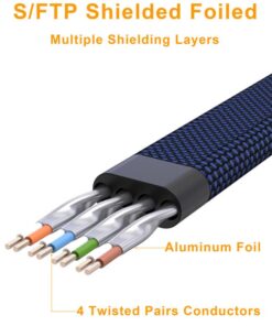 VANDESAIL Cat 8 Ethernet Cable, Shielded Ethernet Cord LAN rj45 Network Cable Poe Patch Cables Flat 6FT 2pack Support cat7 cat6 cat5, High Speed for Gaming ps5 Xbox Laptop Modem Router Splitters 6FT(1.8m) Cat8 2 9 51SGKHKNf5L