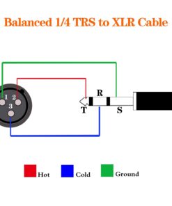 Disino 1/4 Inch TRS to XLR Male Balanced Signal Interconnect Cable Quarter inch to XLR Patch Cable - 3.3 Feet 3 feet 16 51SskBfqEWL