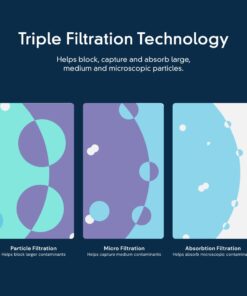 everydrop by Whirlpool Ice and Water Refrigerator Filter 5, EDR5RXD1, Single-Pack 25 51TRgkRmcVL 2