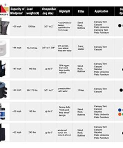 ABCCANOPY Canopy Weights 112 LBS Gazebo Tent Sand Bags,4pcs-Pack (Black) Medium Black 26 51UIF7xcB4L