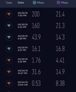 NETGEAR WiFi Router (R6230) - AC1200 Dual Band Wireless Speed (up to 1200 Mbps) | Up to 1200 sq ft Coverage & 20 Devices | 4 x 1G Ethernet and 1 x 2.0 USB ports AC1200 WiFi Router 27 51URADeAtGL
