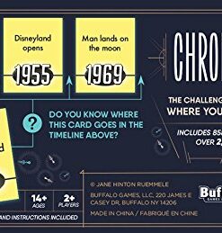 Alternative view of CHRONOLOGY - The Game Where You Make History - 20th Anniversary Edition