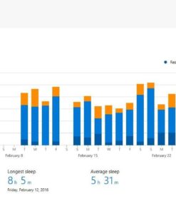 Microsoft Band 2 - Large 15 51V Fo6F0L