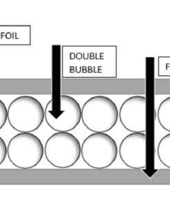 Alternative view of Reflectix SPW0602508 6-Inch by 25-Feet Spiral Pipe Wrap