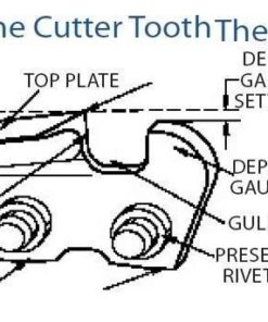 Buffalo Tools ECSS Electric Chainsaw Sharpener 24 51WIyEWqML