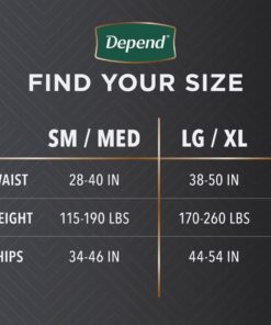Depend Real Fit Incontinence Underwear for Men, Disposable, Maximum Absorbency, Small/Medium, Grey, 56 Count (2 Packs of 28), Packaging May Vary 17 51WQt7R7j2L
