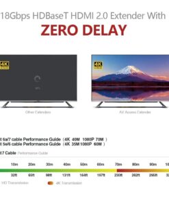 AV Access HDBaseT 4K HDMI Extender Over Single Cat5e/6/6a/7 Ethernet, HDMI 2.0 YUV4:4:4, EDID, PoE, Bi-Directional IR/RS232 Pass Through, HDR10, CEC, up to 4K@60Hz 130ft, 1080P@60Hz 230ft HDMI Extender (4KEX70-H2) 20 51Wu1c59a1L