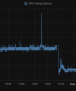 Flirc Raspberry Pi 3 Case Silver 38 51XCzQGZeqL